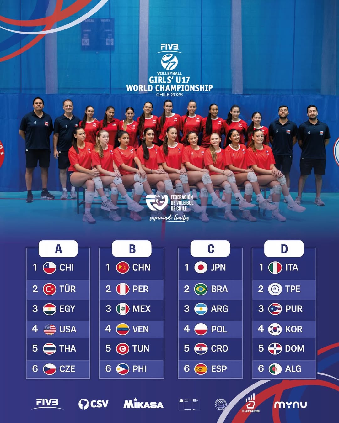 Mundial Femenino U17 de Voleibol Chile 2026
