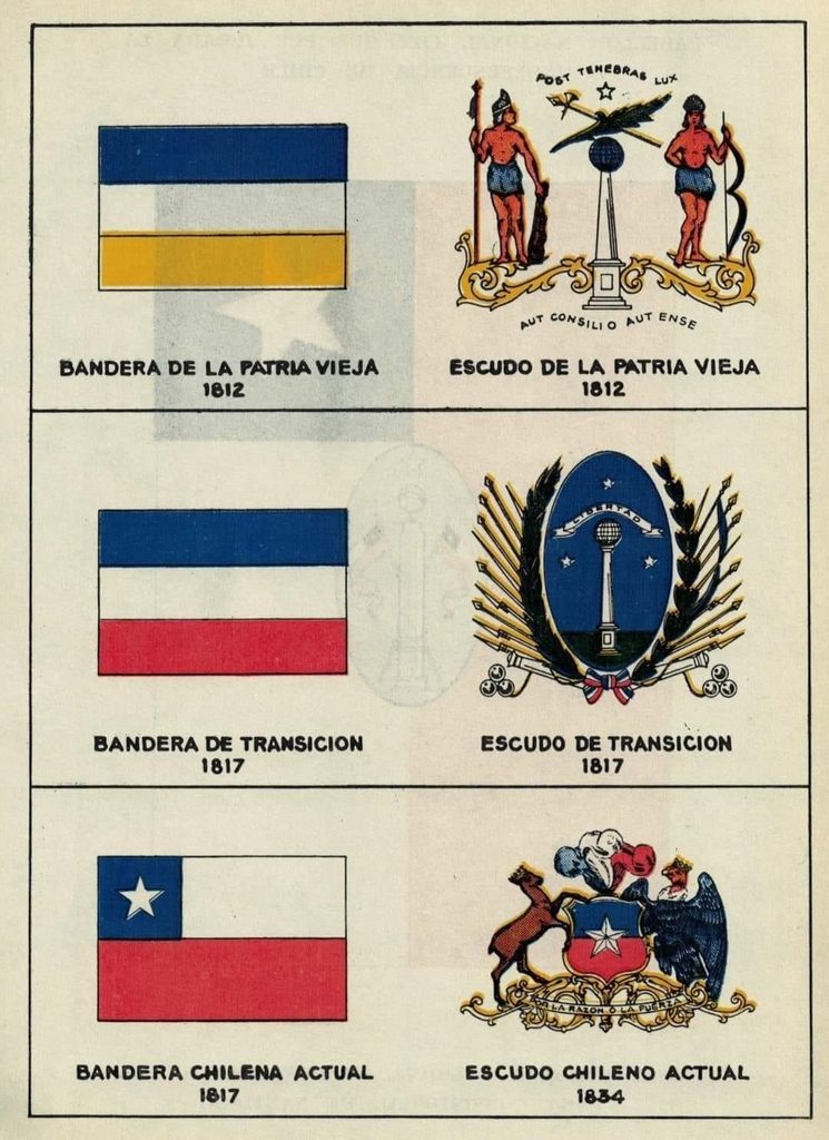 Infografía con la Bandera de la Patria Vieja, la Bandera de Transición y la Bandera Chilena Actual.